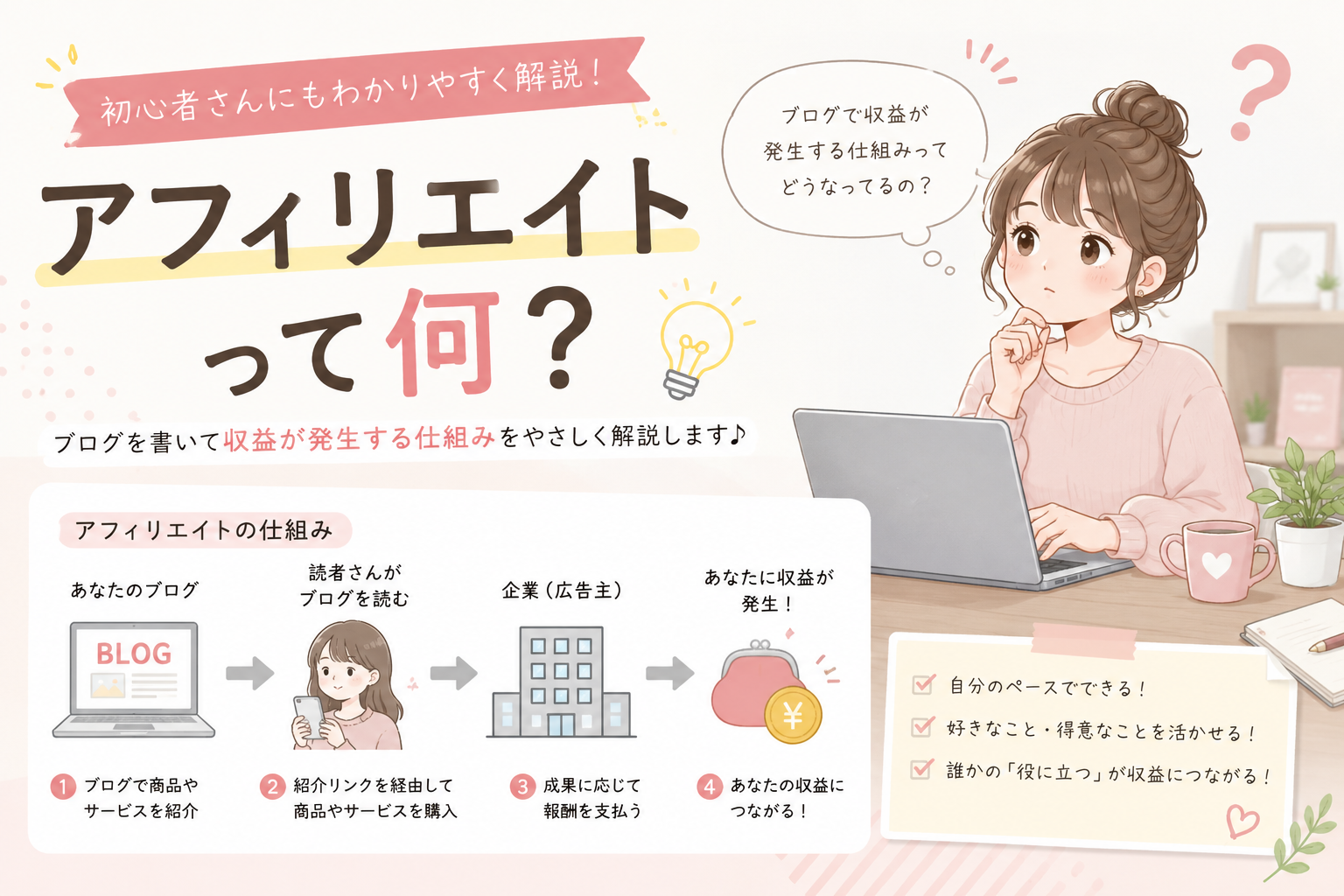 ブログアイキャッチ画像